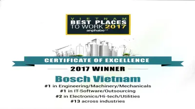 Best place 2017