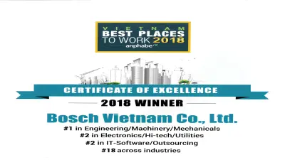 Best place 2018