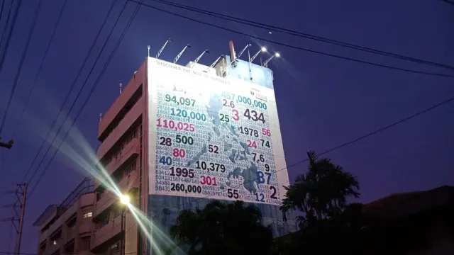 Map of Numbers
