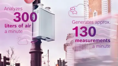 Mỗi hộp giám sát phân tích khoảng 300 lít không khí mỗi phút. Phân tích điều này tạo ra tối đa 130 phép đo mỗi phút, sau đó được tải lên đám mây.